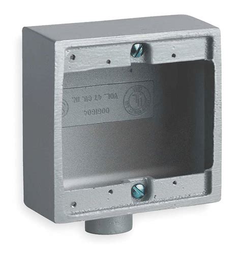 cheap electrical enclosures 27x25|enclosure hub.